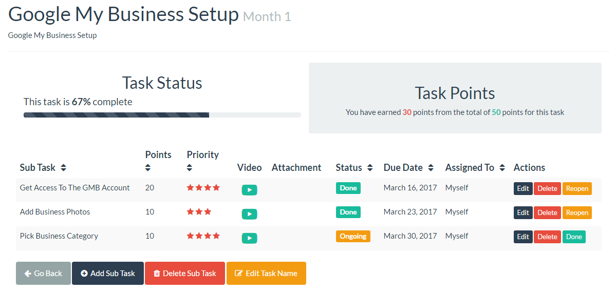 Manage Client Tasks With Ease